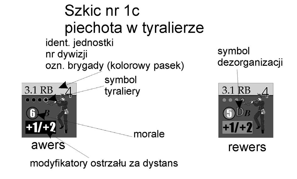 1 Gra zawiera mapy pozwalające na rozegranie trzech oddzielnych bitew, a mianowicie bitwy nad Almą (20 września 1854 roku), bitwy pod Bałakławą (25 października 1854 roku) oraz bitwy pod Inkermanem