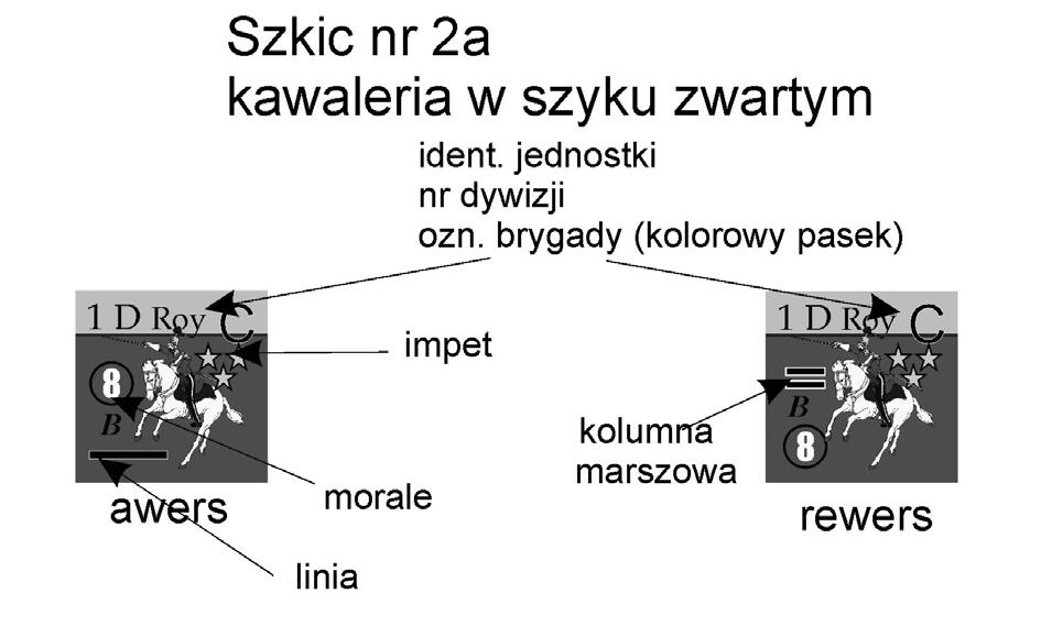 W dalszej części instrukcji jedno pole tej siatki nazywane będzie heksem. I.