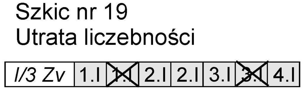 Przykład 2: Jednostka kawalerii gracza aktywnego (A) wchodzi na pole w strefie kontroli oddziału jazdy gracza nieaktywnego (B).