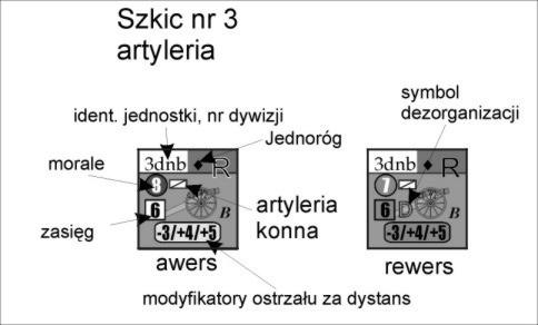 3 3. Kość. I.15 W grze używa się kości dziesięciościennej, przy czym wynik 0 oznacza zero, a nie dziesięć. I.16 Jeśli instrukcja mówi o wykonaniu 1K10, oznacza to jeden rzut kością dziesięciościenną.