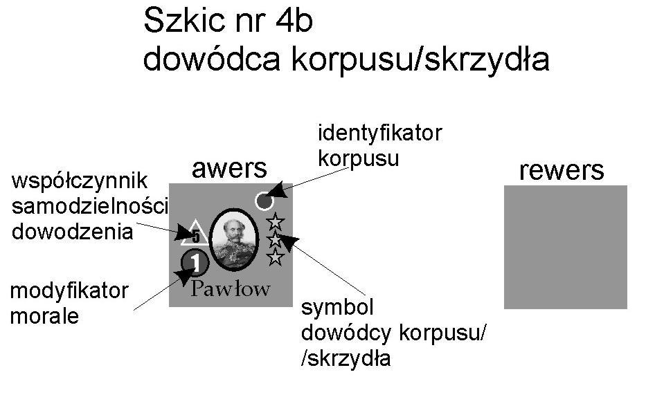 18 Morale jednostek stojących na heksie z dowódca zwiększa się o modyfikator morale dowódcy.