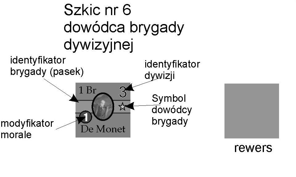 Gracz przeciwny nazywany jest wtedy graczem nieaktywnym. 8. Zawartość pudełka I.