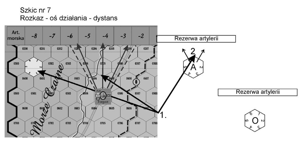 Do momentu wykonania ruchu w stronę nakazanej krawędzi mapy gracz nie zaznacza zmniejszenia ilości heksów do przebycia przez danego dowódcę. 6. Zmiana rozkazu/osi działania/dystansu. III.