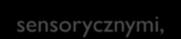 Wszystkie typy odwołań można potwierdzić badaniami sensorycznymi,