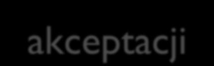 Pierwsze wrażenie pierwszy etap akceptacji Oparte na wrażeniach,