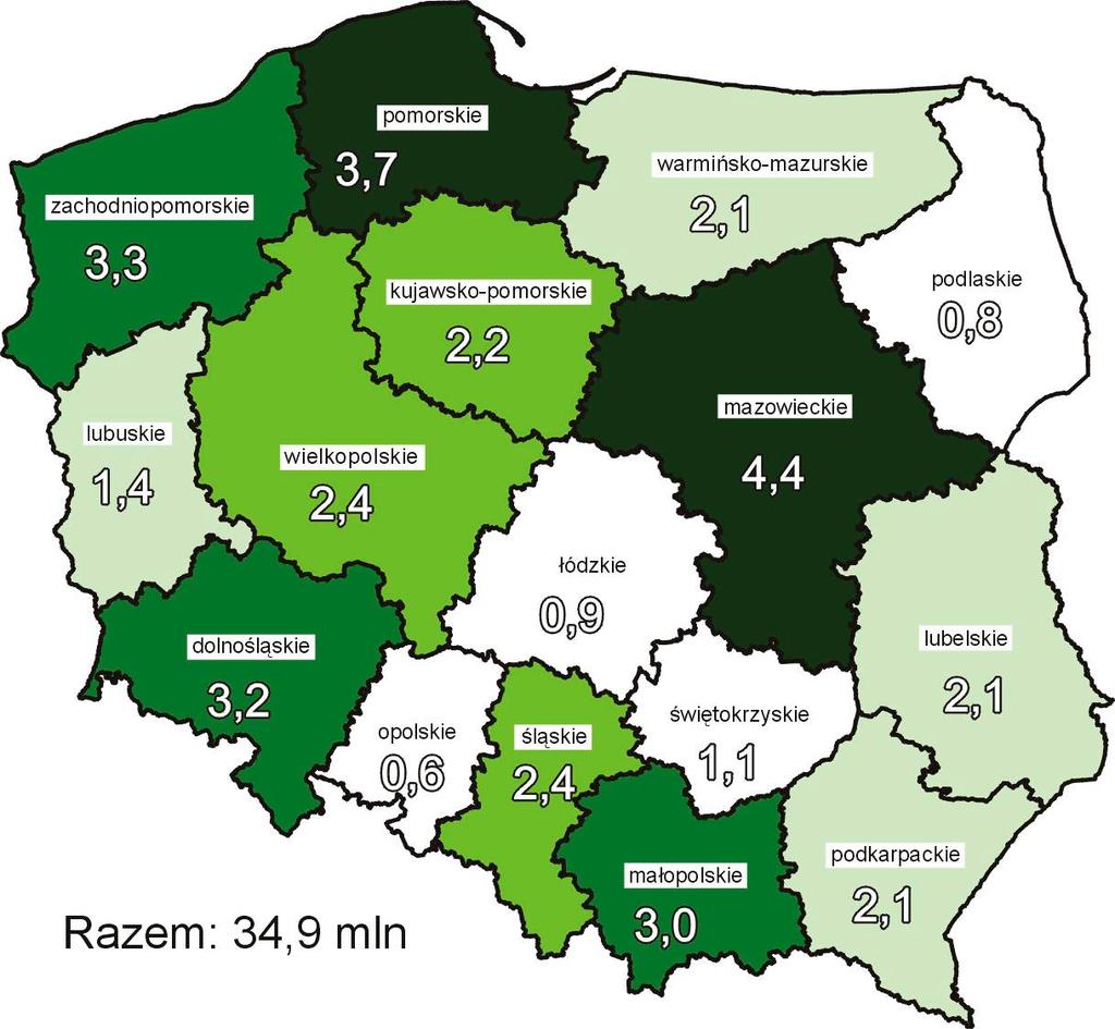 64 Jerzy Łaciak: Uczestnictwo Polaków w wyjazdach turystycznych w 2008 roku Rys. 32.