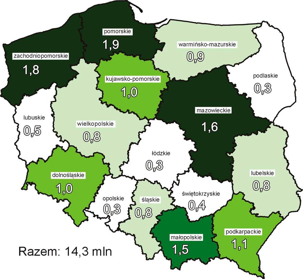 liczba podróży, gdyż część osób podczas jednej podróży odwiedziła więcej niż jedno wojewódzwo. Źródło: badania Instytutu Turystyki. Rys. 33.