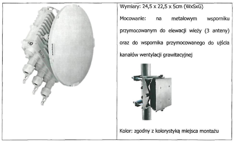 imprez międzynarodowych, krajowych oraz o zasięgu regionalnym).