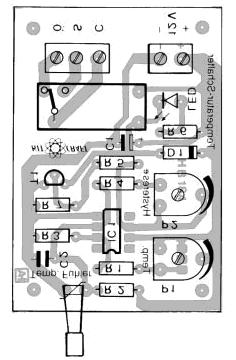 2. Etap II: Podłączenie / Uruchomienie 2.