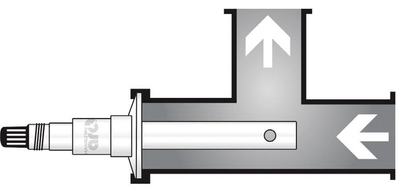 calibration calibration is necessary, is necessary, a calibration a calibration cancan be be performed performed viavia RS485 RS485 by by means means of of ArcArc View View Handheld Handheld or