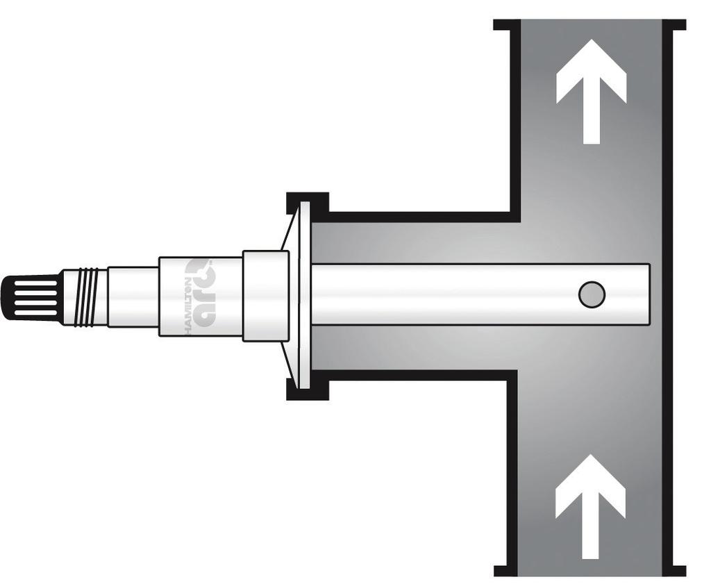 pl Typowy montaż Typical Typicalinstallations installations Ideally, Ideally, sensor sensor is mounted is mounted where where no no air air bubbles bubbles or solid or solid Czujnik należy montować w