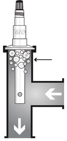 Niepożądany sposób montażu Air Solids Rysunek 14: Czujnika nie należy montować w położeniu, w którym będą gromadzić się na nim stałe osady lub pęcherzyki powietrza.