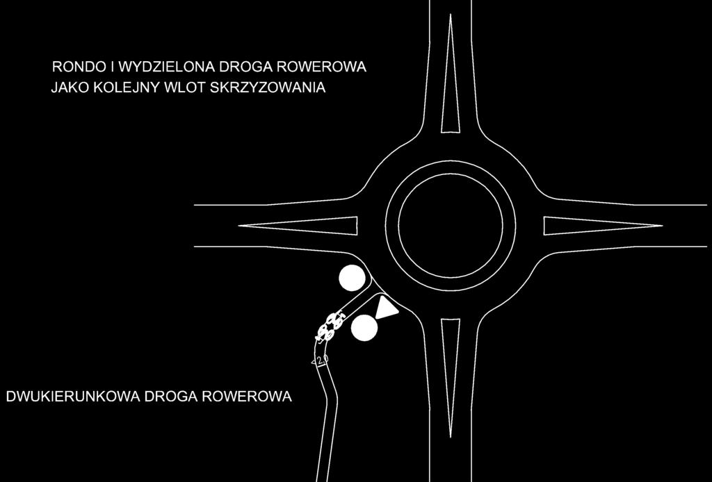 Rysunek 11. Zakończenie (początek) drogi dla rowerów dwukierunkowej wariant bez zwężenia jezdni.