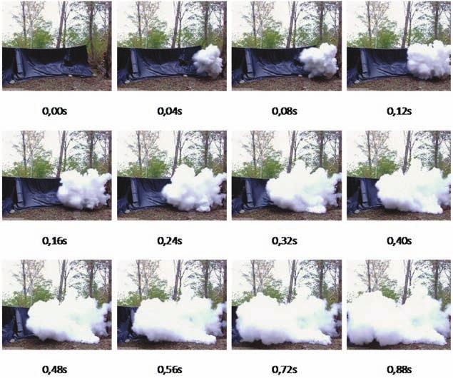 Tests for rammed and spent laying extinguishing powder [3], [5] Rys. 9.