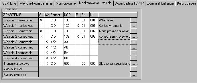 34 GSM LT-2 SATEL strefy ). W miejsce pozostałych znaków specjalnych formatu wysłane zostaną znaki zapytania.