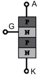 I ) i oscyloskopu pracującym w trybie pracy X-Y. stawienia charakterografu: Tranzystor npn SIGNAL =10V (sprawdzić wartość na osi X oscyloskopu), XT. BIAS: (+B2) zewnętrzny zasilacz DC.