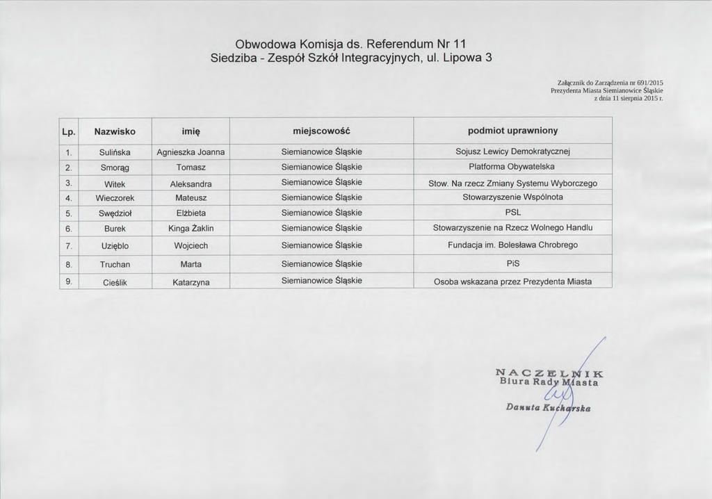 Obwodowa Komisja ds. Referendum Nr 11 Siedziba-Zesp6t Szk6t Integracyjnych,ul. Lipowa 3 Za cznik do Zar 叫 dzenia nr 691/2015 Prez 如 enta Miasta Siemianowices lskie 1.