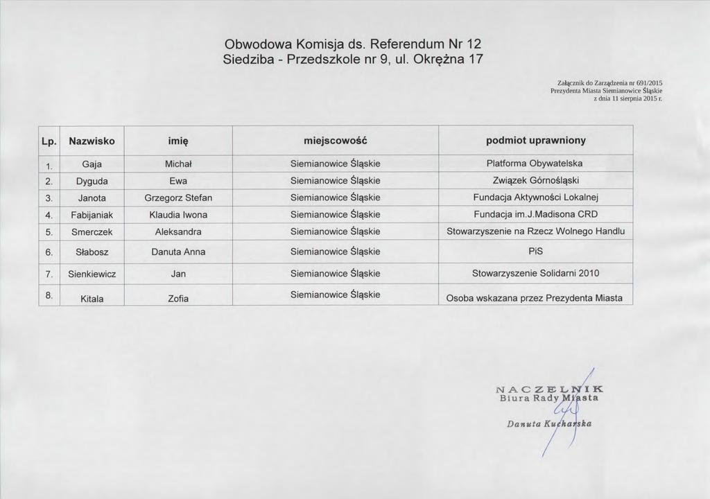 Obwodowa Komisja ds. Referendum Nr 12 Siedziba-Przedszkole nr 9,ul. Okrg 之 na 17 Zalcznik do Zar 叫中 enia nr 691/20 巧 Prezydenta Miasta Siemianowices i 軍 kie.