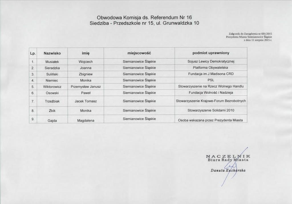 Obwodowa Komisja ds. Referendum Nr 16 Siedziba-Przedszkole nr 15, ul. Grunwaldzka 10 Za cznik do Zar 叫 dzenia nr 691/2015 Prez 舛 enta Miasta Siemianowices i 軍 kie.