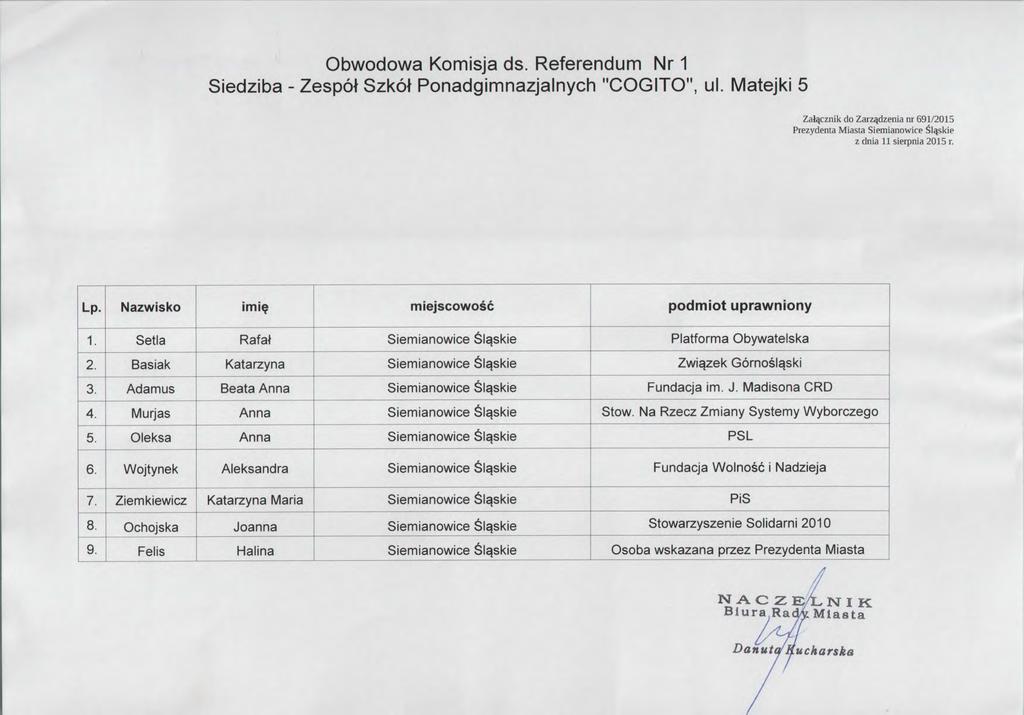 Obwodowa Komisja ds. Referendum Nr 1 Siedziba-Zesp6I Szk6t Ponadgimnazjalnych II COGITO",ul.