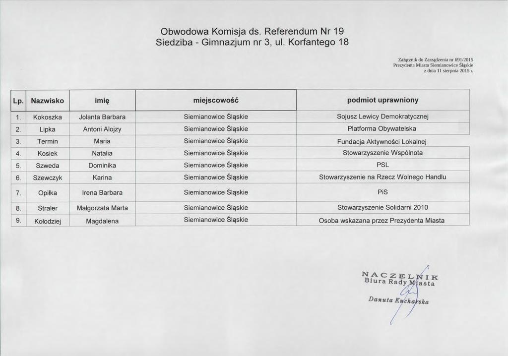 Obwodowa Komisja ds. Referendum Nr 19 Siedziba-Gimnazjum nr 3,ul. Korfantego 18 Zai 軍 znik do Zar 叫 dzenia nr 691/2015 Prezydenta Miasta Siemiano 殖 ces i 軍 kie.
