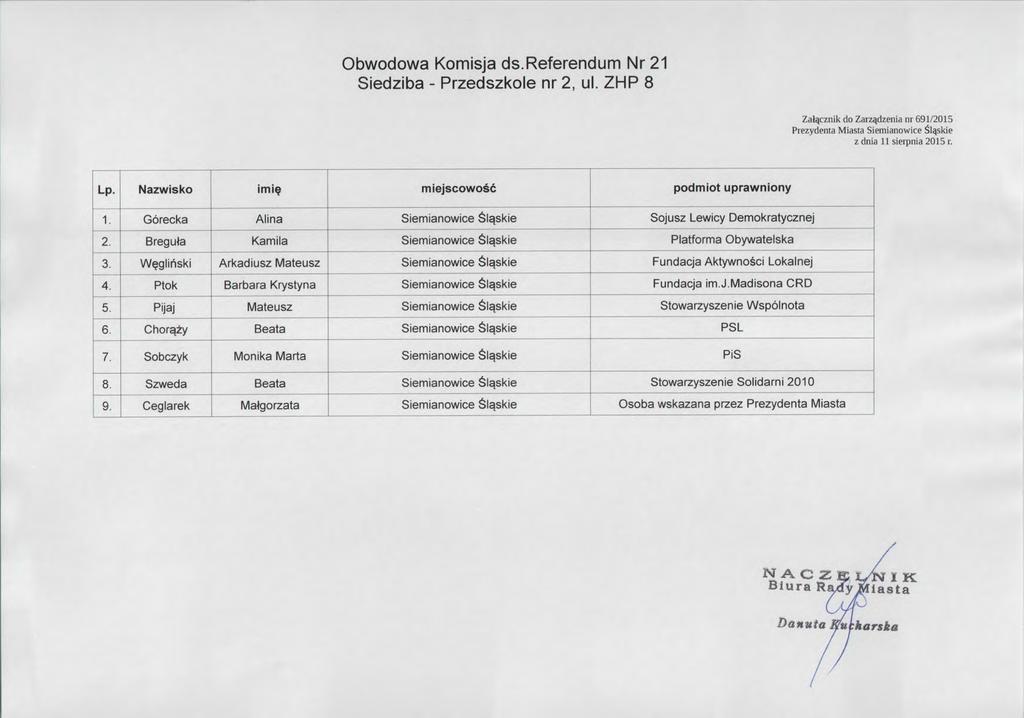 Obwodowa Komisja ds.referendum Nr 21 Siedziba-Przedszkole nr 2,ul. ZHP8 Za 津 znik do Zar 唄 dzenia nr 691/2015 Prezydenta Miasta SiemianowiceS lskie.