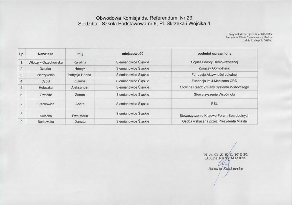 Obwodowa Komisja ds. Referendum Nr 23 Siedziba-Szkota Podstawowa nr 8,Pl. Skrzeka i W 可 cika 4 Zal 叩 znik do Zar 左国 zenia nr 691/2015 Prezydenta Miasta Siemianowices i 軍 kie.