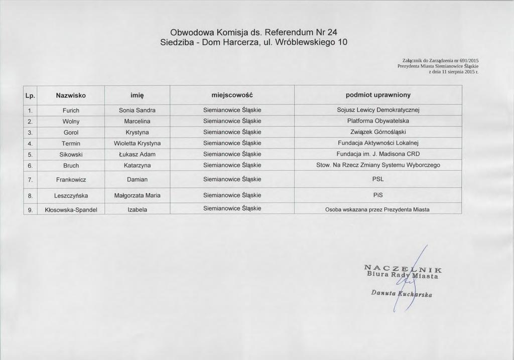 Obwodowa Komisja ds. Referendum Nr 24 Siedziba-Dom Harcerza,ul. Wrdblewskiego 10 Za cznik do Zar 唄 dzenia nr 691/2015 Pre 可 denta Miasta Siemianowices i 軍 kie 1.