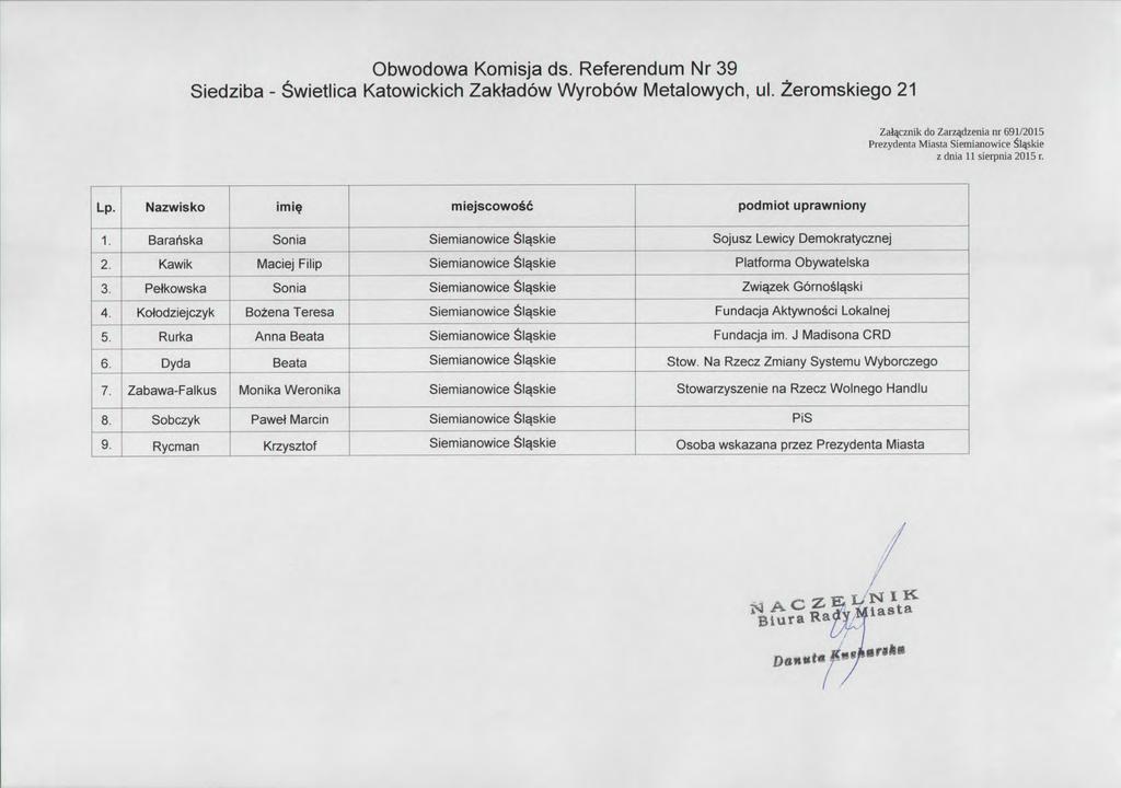 Obwodowa Komisja ds. Referendum Nr 39 Siedziba-Swietlica Katowickich Zaktad6w Wyrob6w Metalowych,ul. 之 eromskiego 21 _Z 呼 Zn 叱申 Zarzdzenia n 町 /20 円 5 prezycienta Miasta さ ieini 加 owice さ 1 軍皿 e.