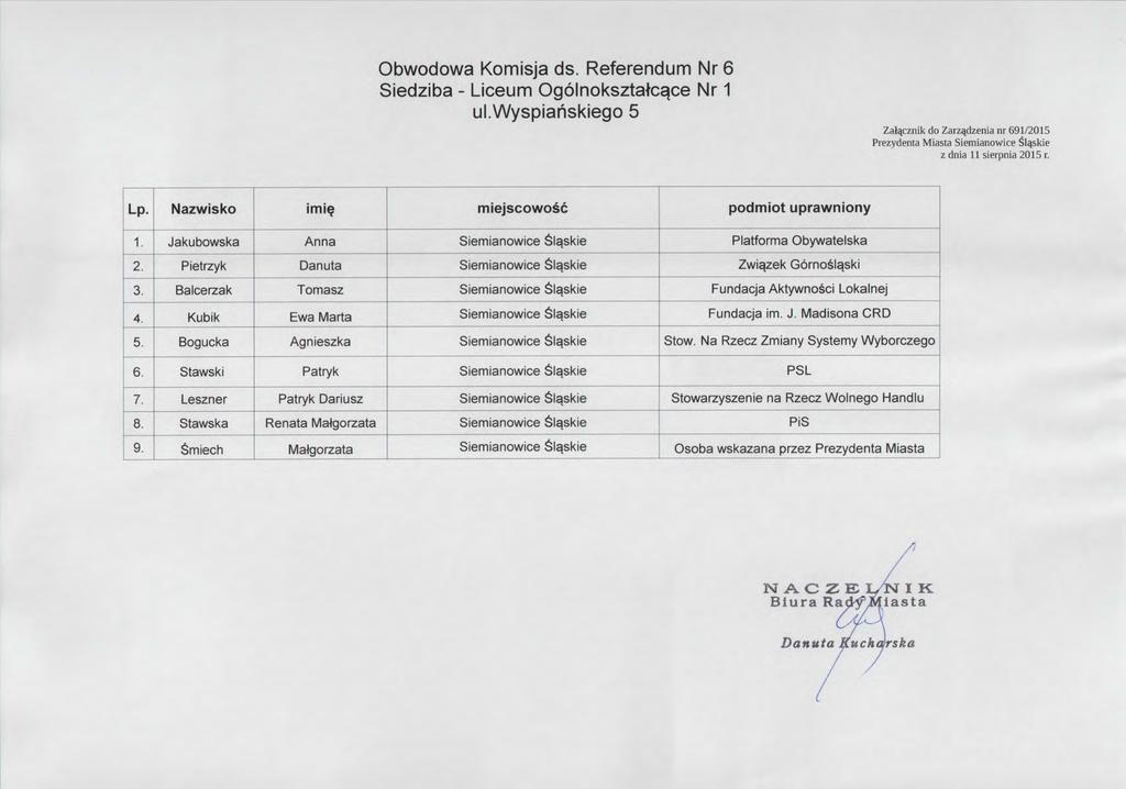 Obwodowa Komisja ds. Referendum Nr 6 Siedziba-Liceum Ogdlnoksztatcace Nr 1 ui.wyspiahskiego 5 Zal ロ nik do Zar 叫 dzenia nr 691/2015 Prezydenta Miasta Siemiano 而 cesi 軍 kie.