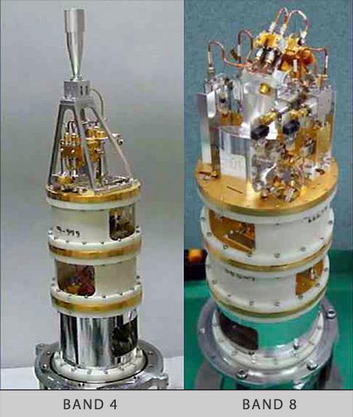 Detektory są chłodzone do 4 K. Zdjęcie obok przedstawia detektory FE dla pasma 4: 125-163 GHz, oraz dla pasma 8: 385-500 GHz. W sumie całość zakresu roboczego podzielono na 10 pasm.