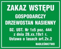 nieupoważnionym wstęp