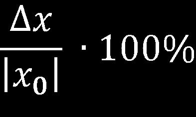 wartością x uzyskaną z pomiaru, czyli : x = x 0 x