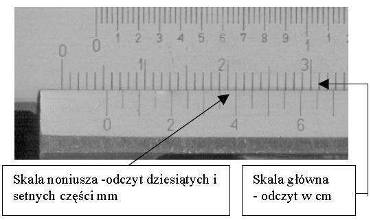 Suwmiarka pozwala mierzyć z