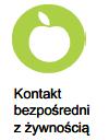 wytwarzany bez użycia chloru i nie wytwarza toksycznych dymów - w 100%