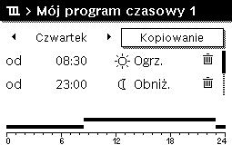 Uruchomienie 3 Usuwanie czasu przełączenia Otworzyć menu do dostosowywania programu czasowego dla ogrzewania. Wybrać symbol usuwania czasu przełączenia ( ) i potwierdzić. 3.5.