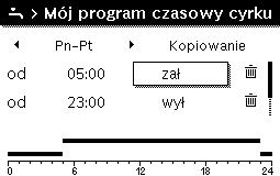 Wybrać tryb pracy i potwierdzić. 6 720 807 410-37.1O 6 720 807 410-41.1O Jeżeli pompa cyrkulacyjna została włączona przez program czasowy (wł.