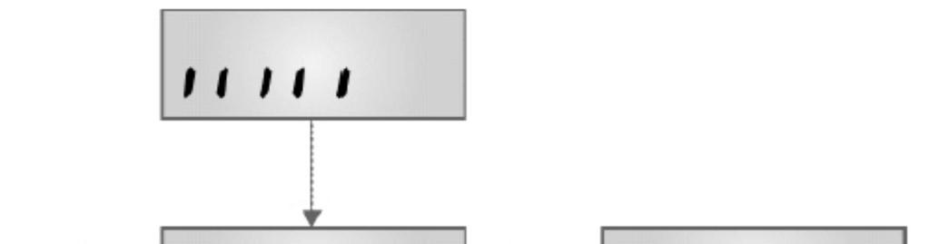 6 WEJŚCIE W MENU PROGRAMATORA 1.