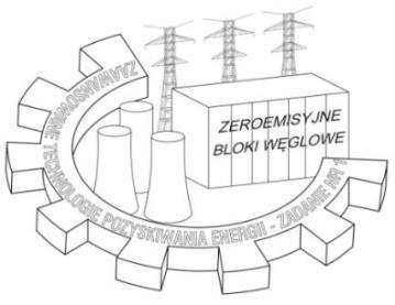 Mocne strony metody MPM 2008-14: Eksperymenty czynne na Politechnice Śląskiej