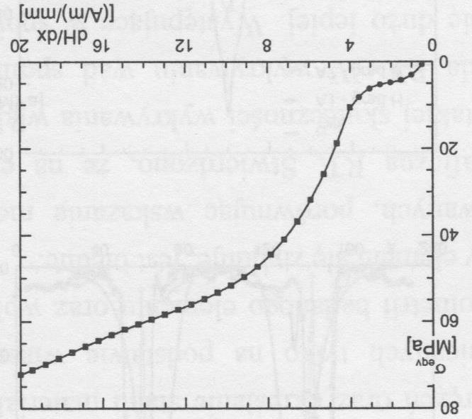 3 r 0 MPa F=0 N n (0.3; 0.