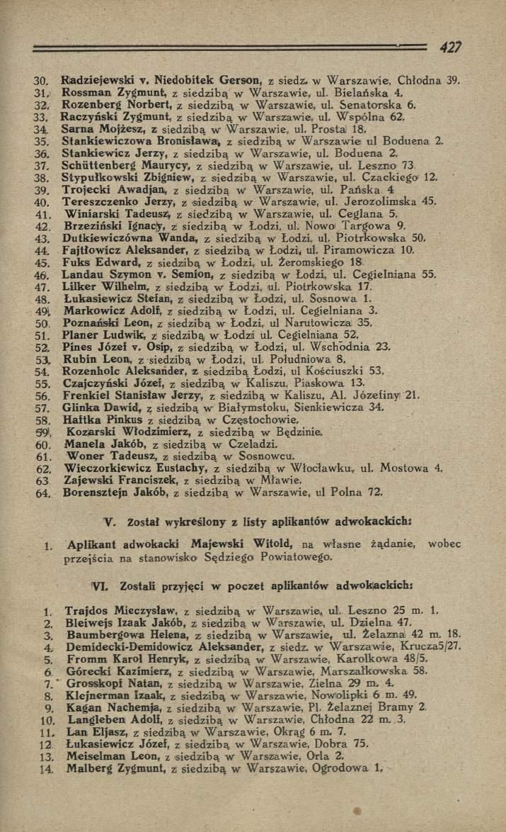 30. Riadziejewski v. N iedobitek G erson, z siedź, w W a rsz a w ie, C hłodna 39. 31.i R ossm an Zygmunt, z sie d zib ą w W arszaw ie, ul. B ielań sk a 4. 32.