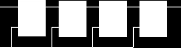 end generate; e2: if ((i>0) and (i<3)) generate UB: DFF port map (X(i), CLK, X(i+1)); end