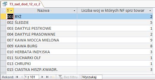 NrSprzedawcy=DOKUMENTY.NrSprzedawcy AND POZYCJEDOKUMENTU.NrFaktury=DOKUMENTY.NrFaktury) INNER JOIN FIRMY ON DOKUMENTY.NrNabywcy = FIRMY.Nr) INNER JOIN MIEJSCOWOŚCI ON FIRMY.KodMjc=MIEJSCOWOŚCI.