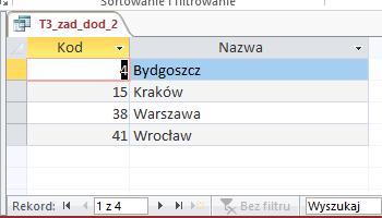 2. Znaleźć miejscowości klientów Naszej firmy, którzy to klienci kupili ryż na kwotę większą niż 30 zł jednorazowo lub kupili kawę na kwotę większą niż 50 zł jednorazowo.