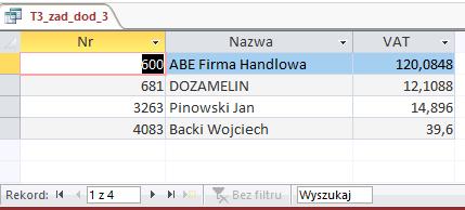 3. Dla każdej firmy z Wrocławia znaleźć sumaryczną kwotę podatku VAT zapłaconego w związku z zakupami w "Naszej Firmie" w lipcu 1992 (użyj funkcji Year i Month). SELECT FIRMY.Nr, FIRMY.