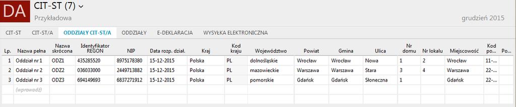 Należy dodatkowo uzupełnić dane dla oddziałów, takie jak kraj i miejscowość. Dodatkowo dla zakładów użytkownik może wprowadzić dane adresowe, jak ulica, nr domu, nr lokalu czy kod pocztowy i poczta.