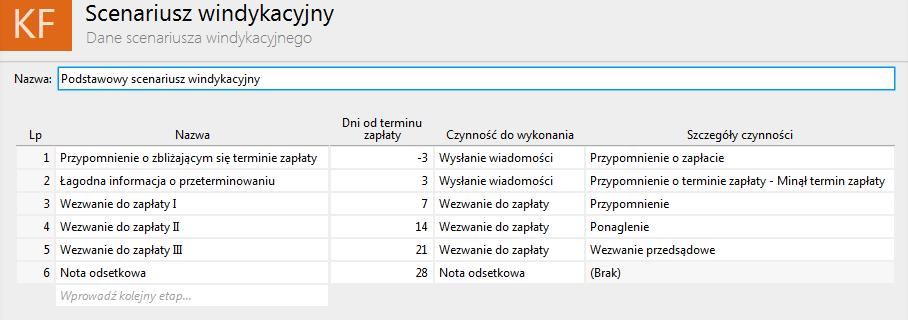Dodając nowy scenariusz, należy podać: Nazwę - pole, którego wypełnienie jest obowiązkowe.