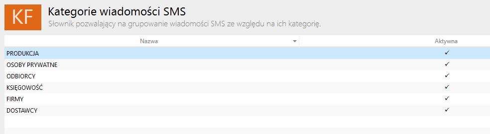 Limit części w wiadomości określa na ile części zostanie podzielona wiadomość tekstowa po przekroczeniu liczby znaków ustalonej w Znaków w części.