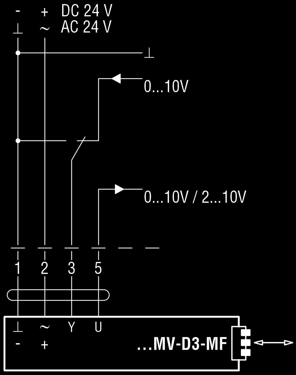 Schemat podłączenia Kompaktowy regulator Belimo LMV-D3-MF Uwaga: nie MP-Bus VAV z analogowym sygnałem VAV z funkcją zamknięcia (ZU) sterującym Tryb pracy 2-10V DC Praca CAV- /