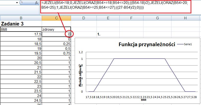 Rozwiązanie Zadanie 3 Następująca funkcja rozmyta ma byd użyta do obliczania funkcji przynależności da zbioru osób zdrowych. 1 zdrowy, 0 nie zdrowy.